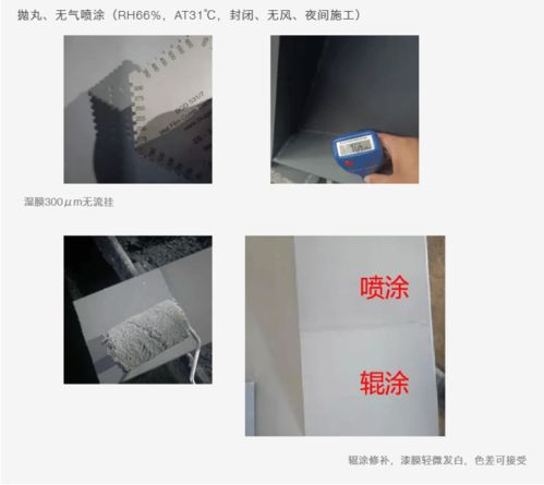 展辰水性快干鋼結(jié)構(gòu)漆 快干錘紋漆的卓越性能與應(yīng)用