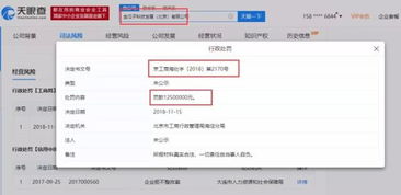 網宣稱“沒有中間商賺差價”與實際操作不符，機動車經紀平臺被罰1250萬元